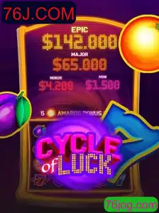 CycleofLuck: Um Guia Completo para o Jogo Inovador
